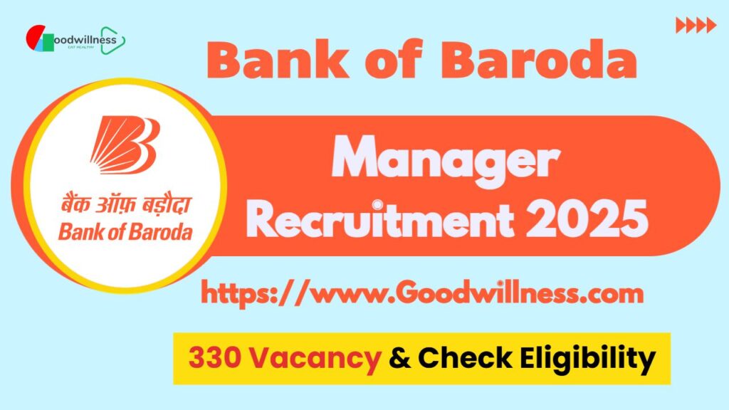 Bank of Baroda Manager Recruitment 2025