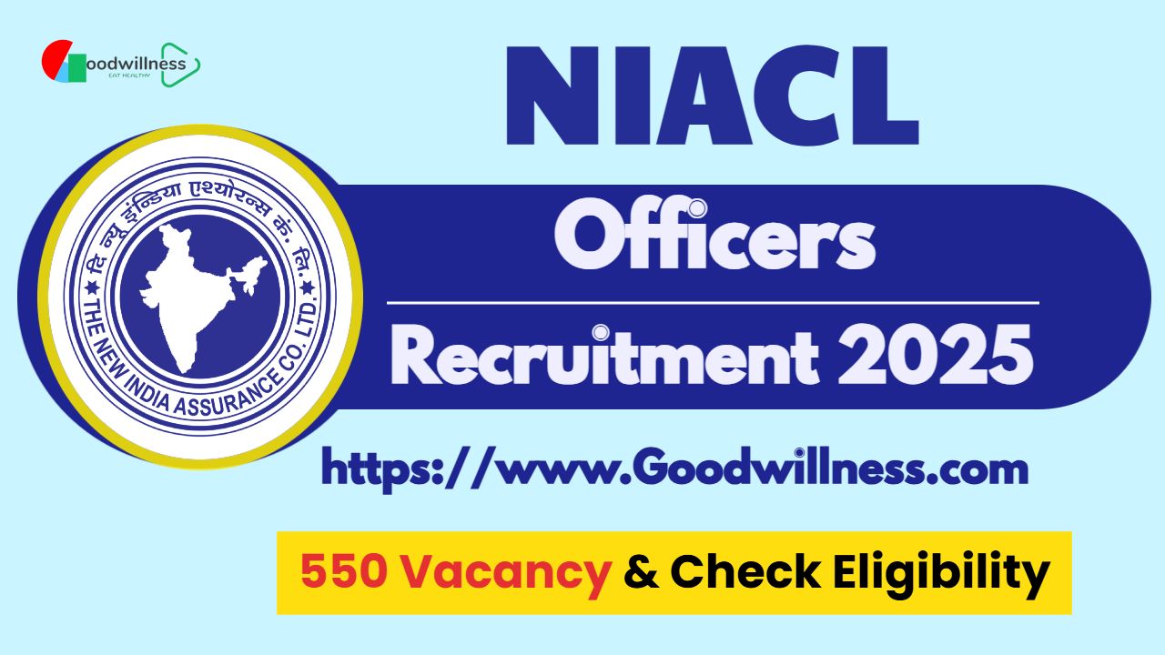 NIACL Officers Recruitment 2025