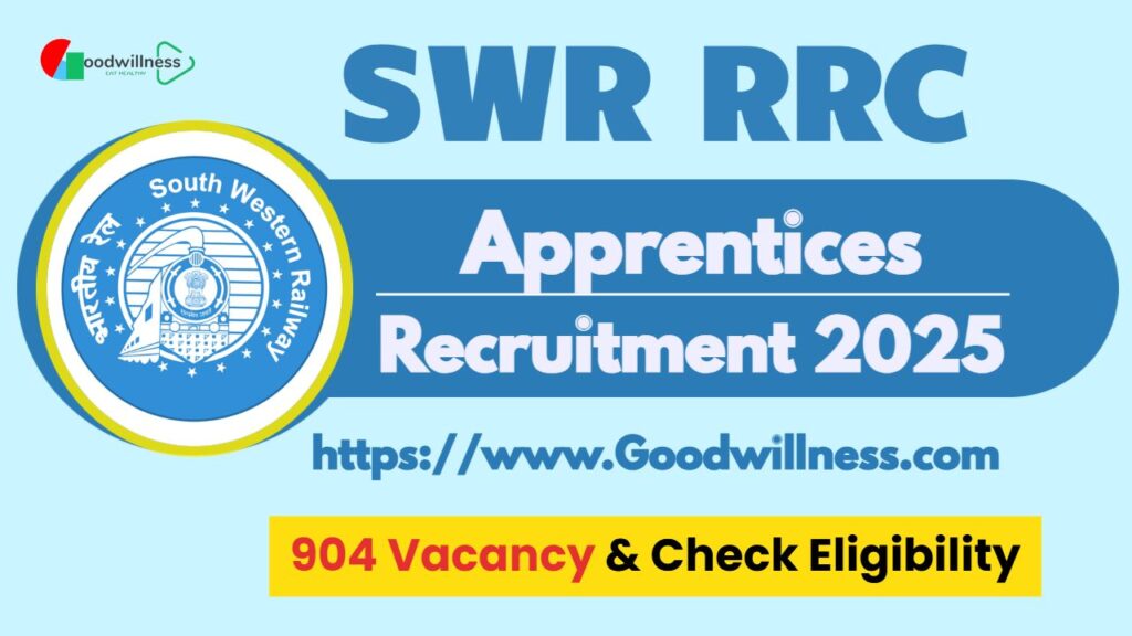SWR RRC Apprentices Recruitment 2025