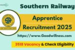 Southern Railway Apprentice Recruitment 2025