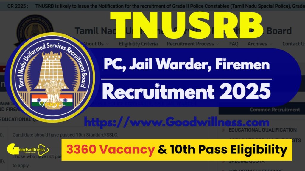 TNUSRB Police Constable Recruitment 2025