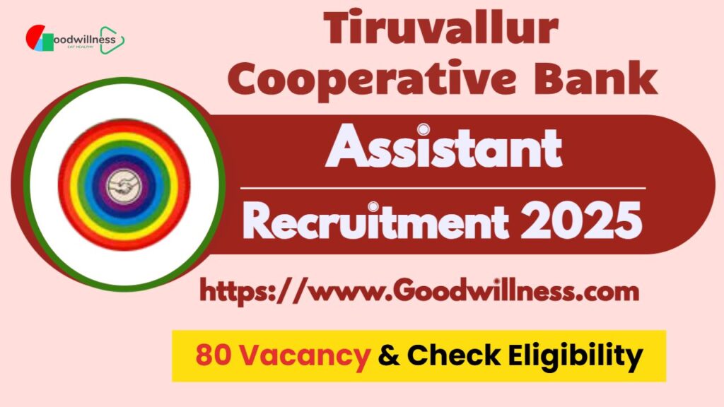 Tiruvallur Cooperative Bank Recruitment 2025