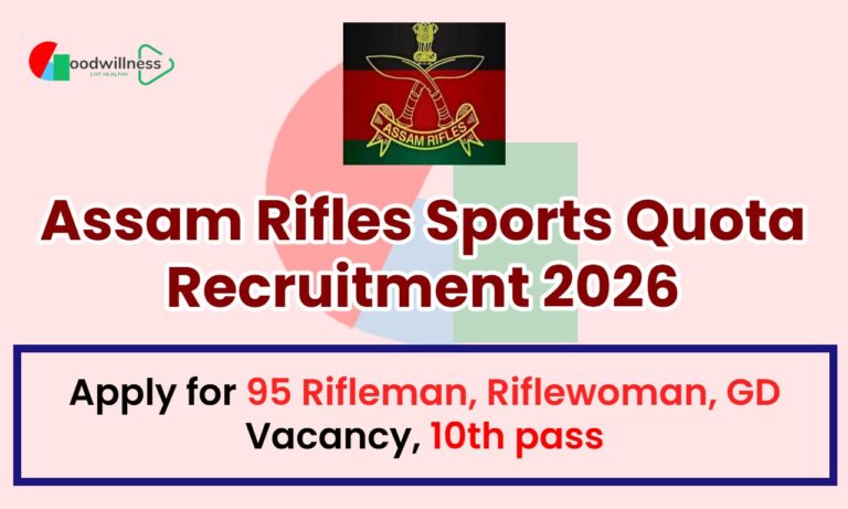 Assam Rifles Sports Quota Recruitment 2026 | Apply 95 Rifleman, Riflewoman, General Duty Post