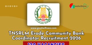 TNSRLM Erode Community Bank Coordinator Recruitment 2026 TNSRLM Erode Community Bank Coordinator Recruitment 2026