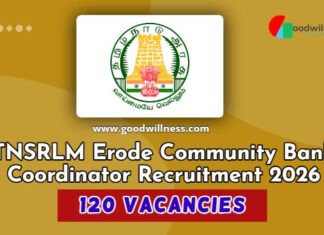 TNSRLM Erode Community Bank Coordinator Recruitment 2026 TNSRLM Erode Community Bank Coordinator Recruitment 2026