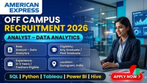 American Express Off Campus Hiring 2026