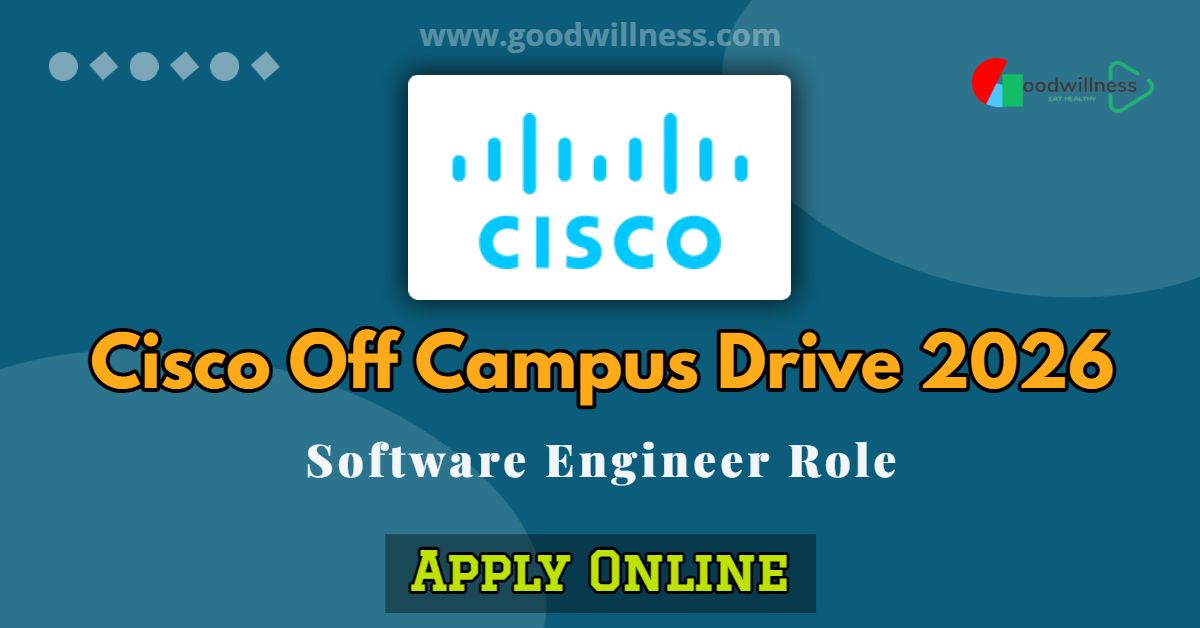 Cisco Off Campus Drive 2026 | Software Engineer | Apply Online 1 Cisco Off Campus Drive 2026