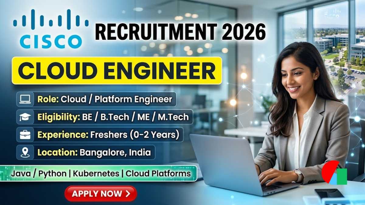 Cisco Off Campus Recruitment 2026 | Apply Online Cloud Engineer Role 1 Cisco Off Campus Recruitment 2026