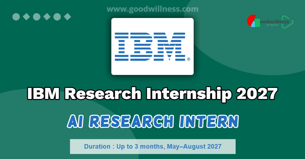 IBM Research Internship 2027 | AI Research Intern Post | Apply Now 1 IBM Research Internship 2027