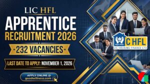 LIC HFL Apprenticeship Recruitment 2026