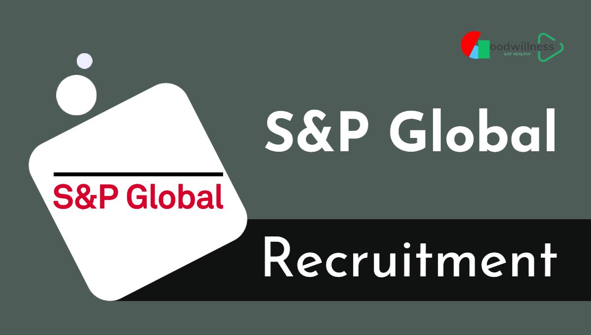 S&P Global Software Engineering 2026 | Senior Backend Java Software Developer Role 1 SP Global Software Engineering 2026