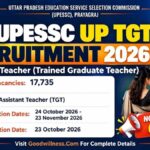 UPESSC TGT Recruitment Notification 2026 | Notice Out for 17735 Trained Graduate Teacher (TGT) Posts, Apply Online